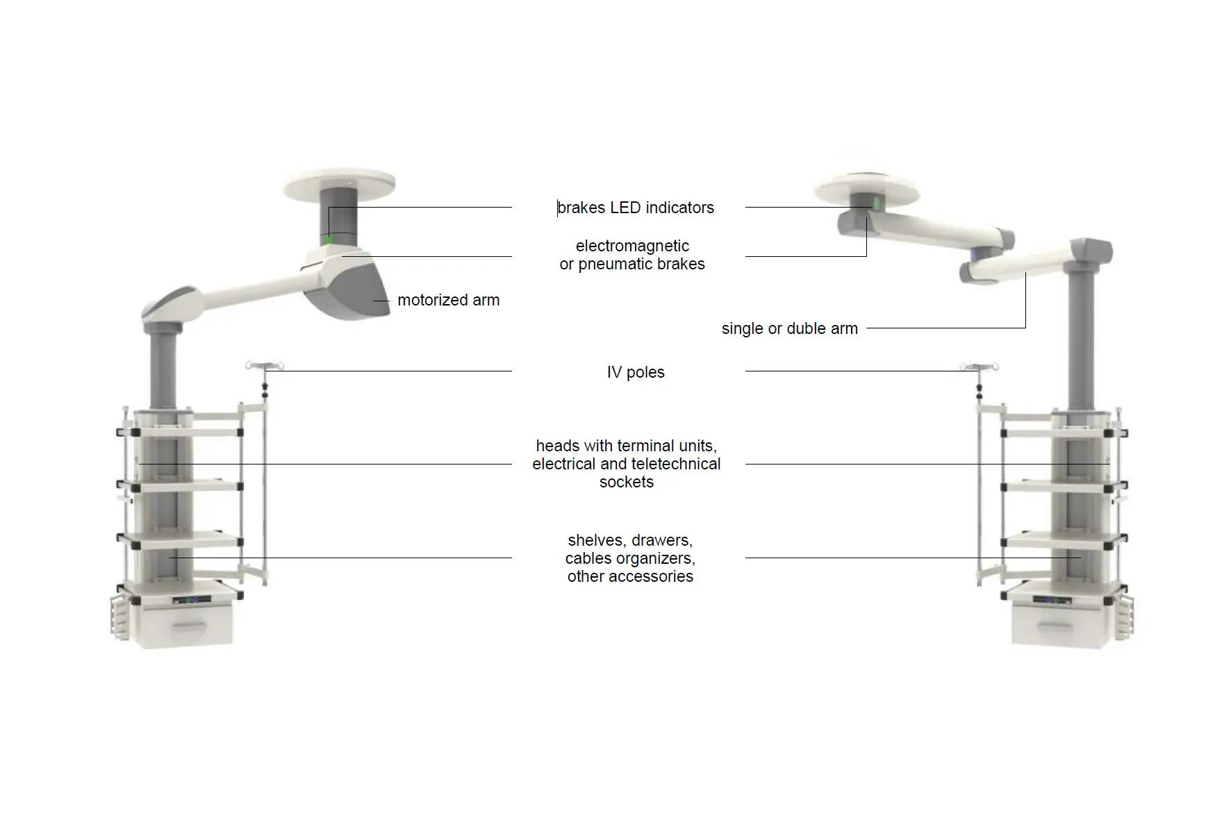 Surgical pendants